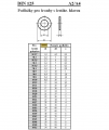 PODLOŽKY PLOCHÉ DIN 125A/A2