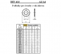 PODLOŽKY PRO ŠROUBY S VÁLCOVOU HLAVOU DIN 433/A2