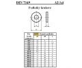 PODLOŽKY KRUHOVÉ PRO ŠROUBY S TĚŽKÝMI UPÍNACÍMI POUZDRY DIN 7349/A4