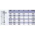 NAPÍNÁKY SE DVĚMA VIDLIČKAMA AN 814065/A4