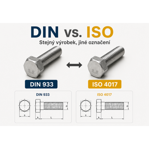 DIN vs. ISO normy: jak se vyznat v označení